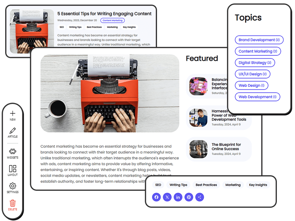 Image showcasing various aspects of a blog.